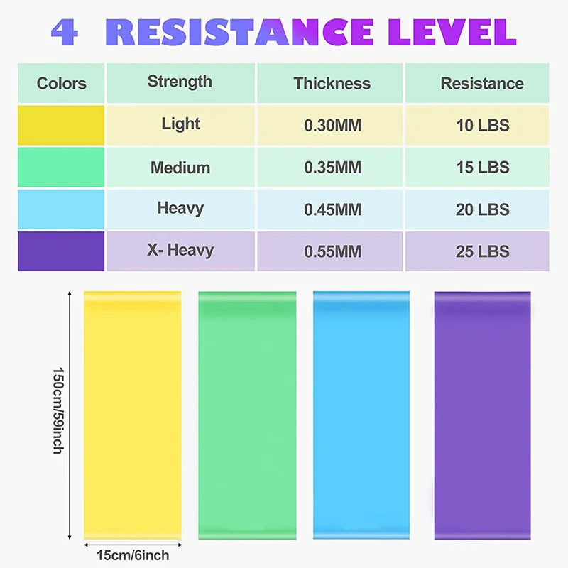 Exercise Resistance Bands Set – 4 Levels for Strength, Yoga, and Rehabilitation - HeabitLife