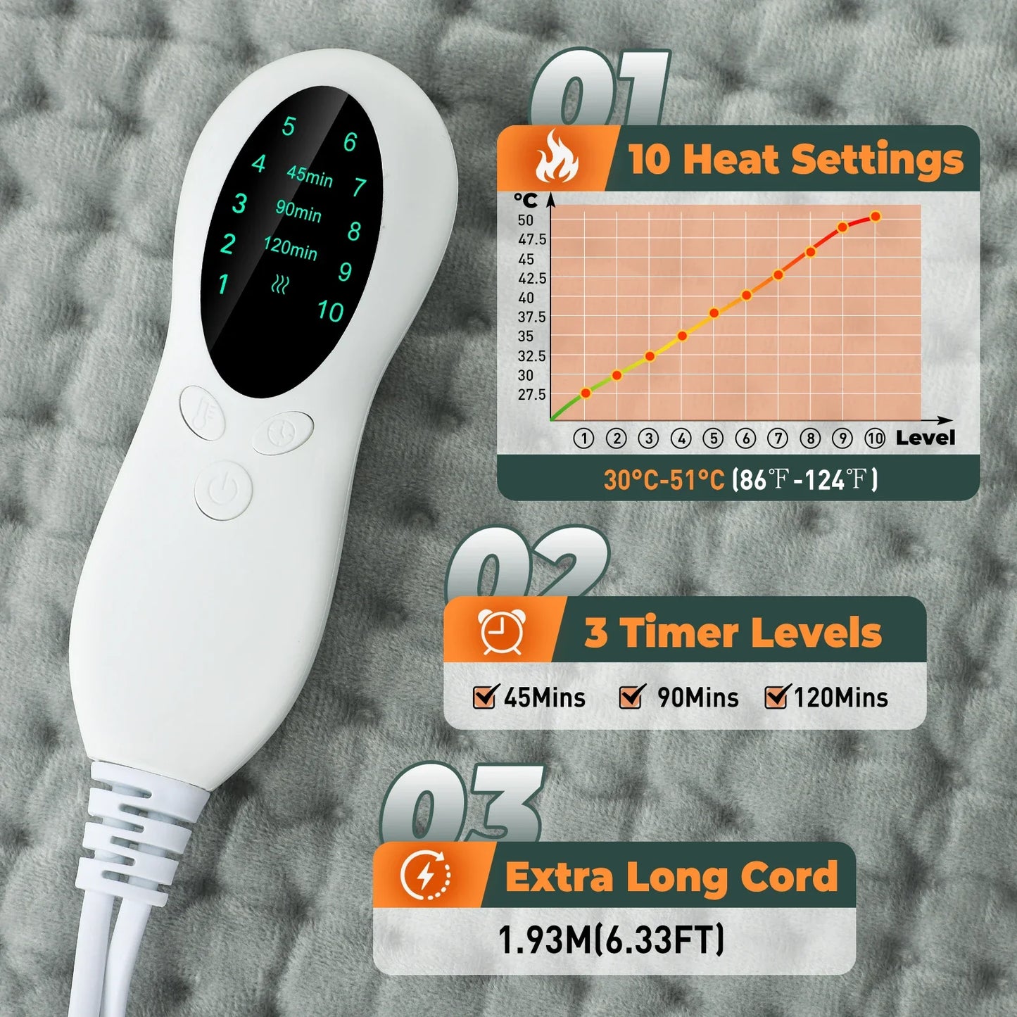 Electric Heating Pad – Adjustable Timing & Temperature Control for Home & Office Use