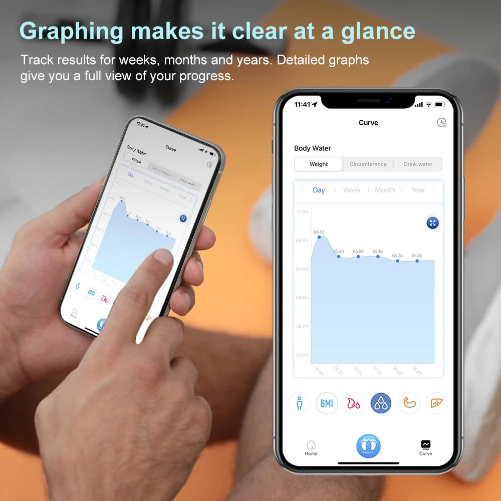 Smart Body Fat Scale with Bio-Impedance Analysis & Smartphone Connectivity