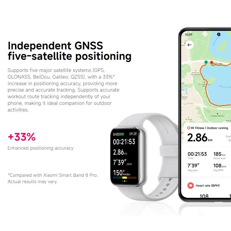 Xiaomi Smart Band 9 Pro – Health & Fitness Tracker - HeabitLife