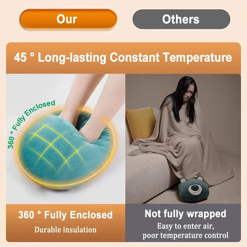 Electric Heated Foot Warmer – USB-Powered Flannel Mat for Winter Comfort
