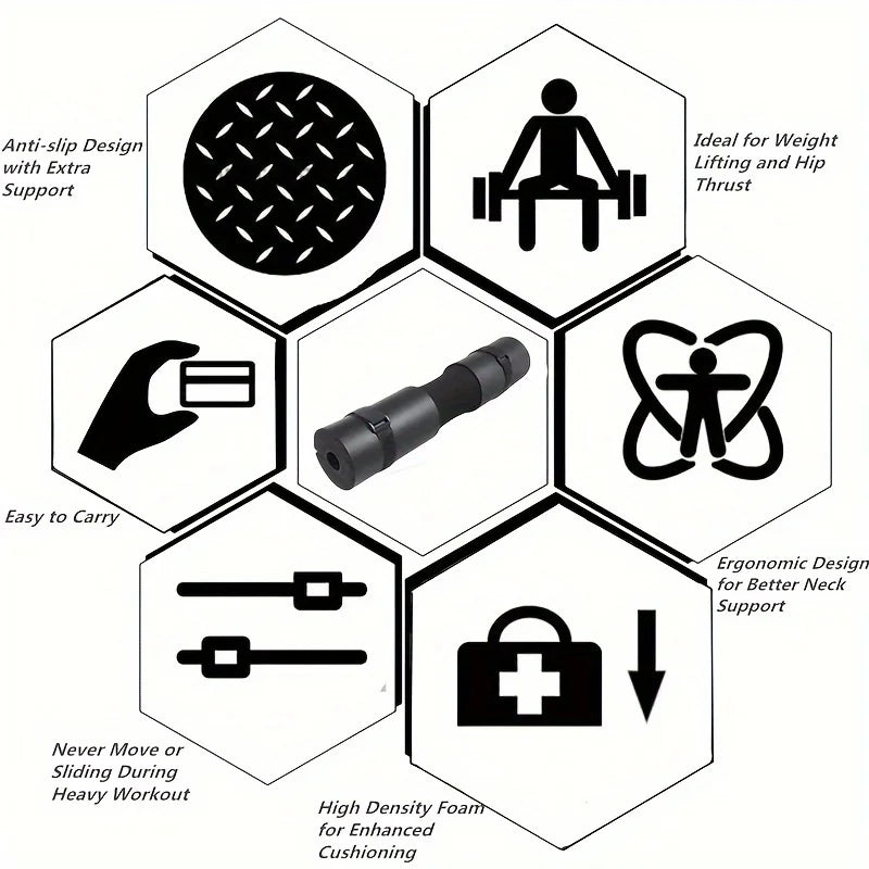 Thickened Barbell Shoulder Pad – Non-Slip Weightlifting Neck Support for Squats - HeabitLife