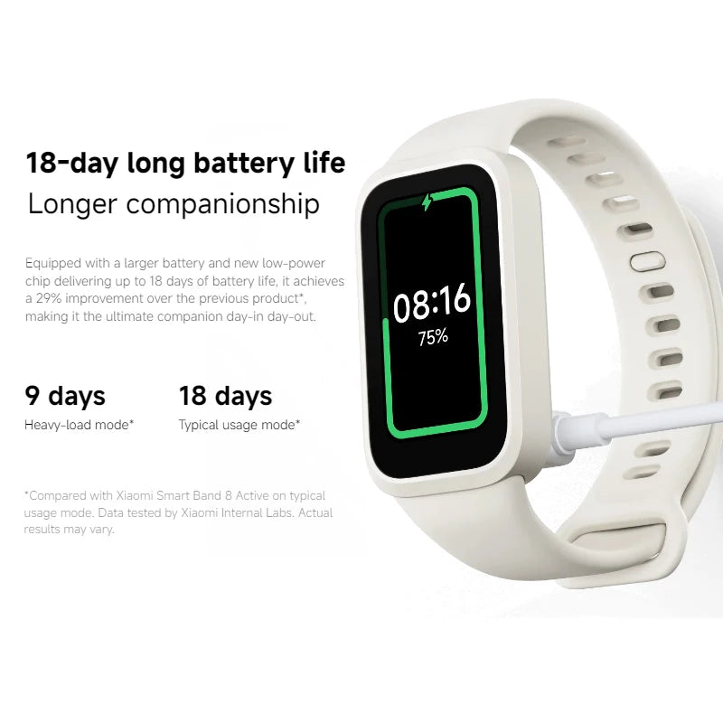 Xiaomi Smart Band 9 Active – Health & Fitness Tracker - HeabitLife