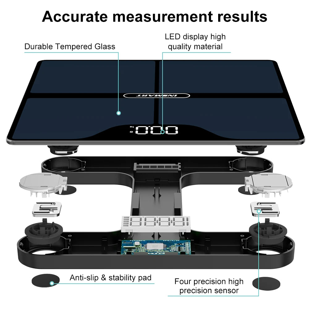 Smart Body Fat Scale with Bio-Impedance Analysis & Smartphone Connectivity