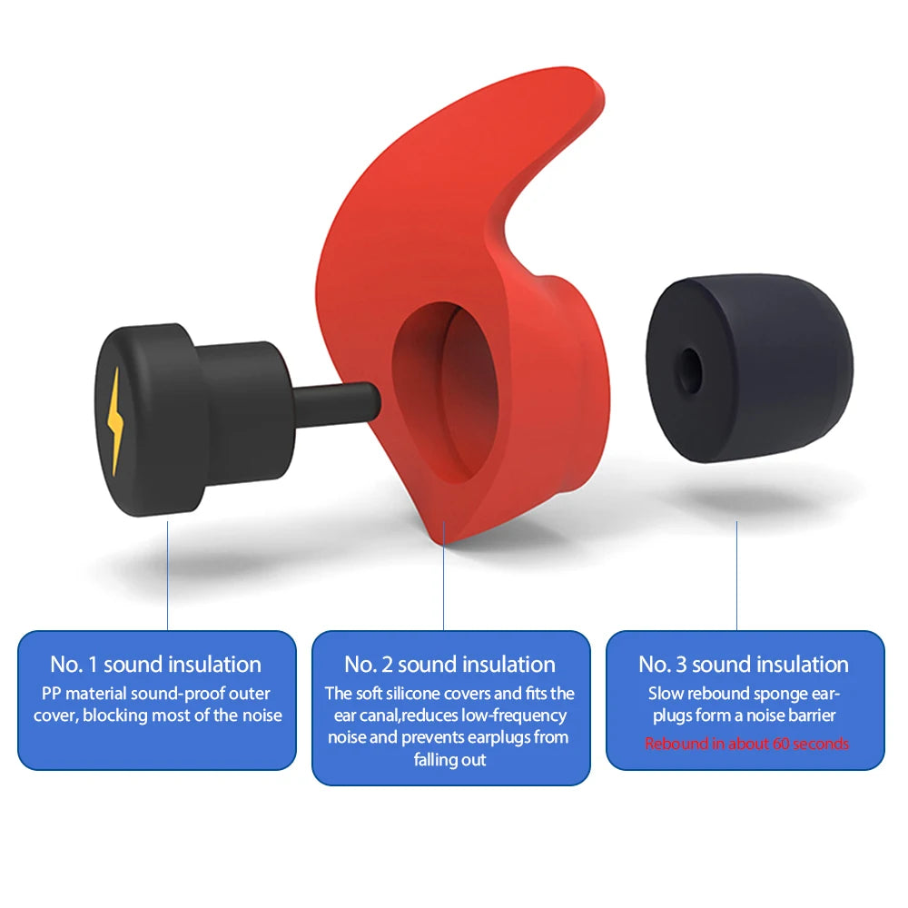 3-Layer Soft Silicone Noise Reduction Sleeping EarPlugs - HeabitLife