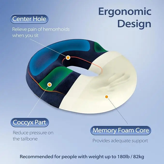 Postoperative Tailbone Decompression Cushion for Hemorrhoid Relief - HeabitLife