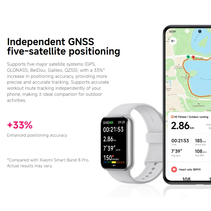 Xiaomi Smart Band 9 Pro – Health & Fitness Tracker